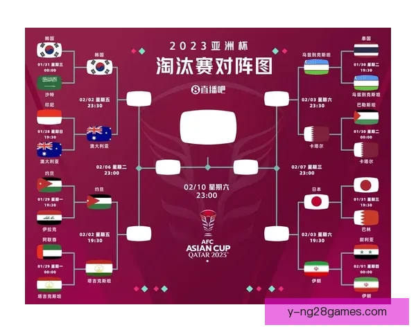 亚洲杯强强对话胜负关键解析球队战术与临场执行力心理素质与教练决策